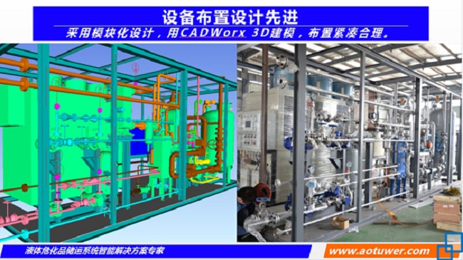 什么是撬装式加气站？撬装式（LNG）加气站的优势